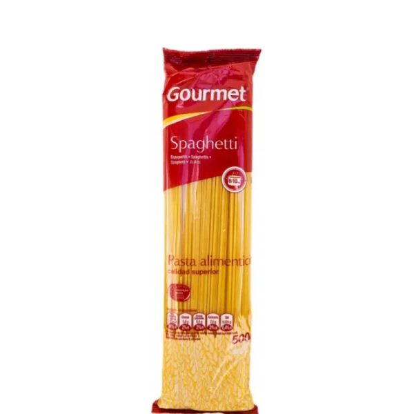 Paq de Espaguetis