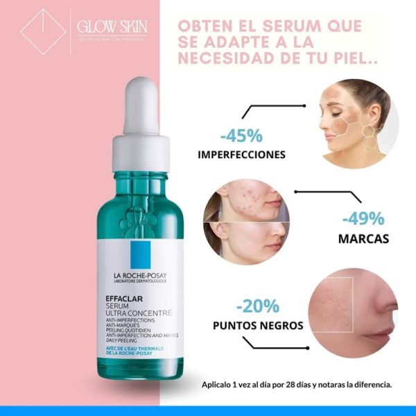 Serum Roche Posay Ácido Salicílico + Acido Glicolico