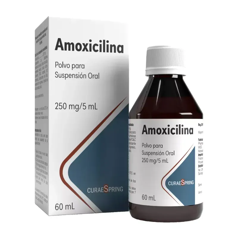 Amoxicilina Susp.