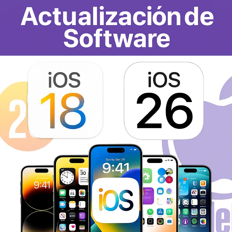 Actualización de Software