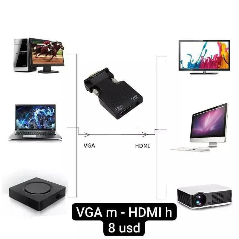 Adaptador VGA a HDMI con audio