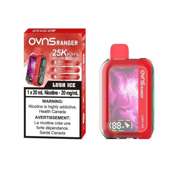 OVNS