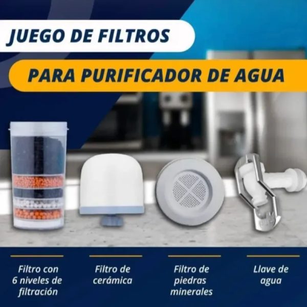 Kit de filtro