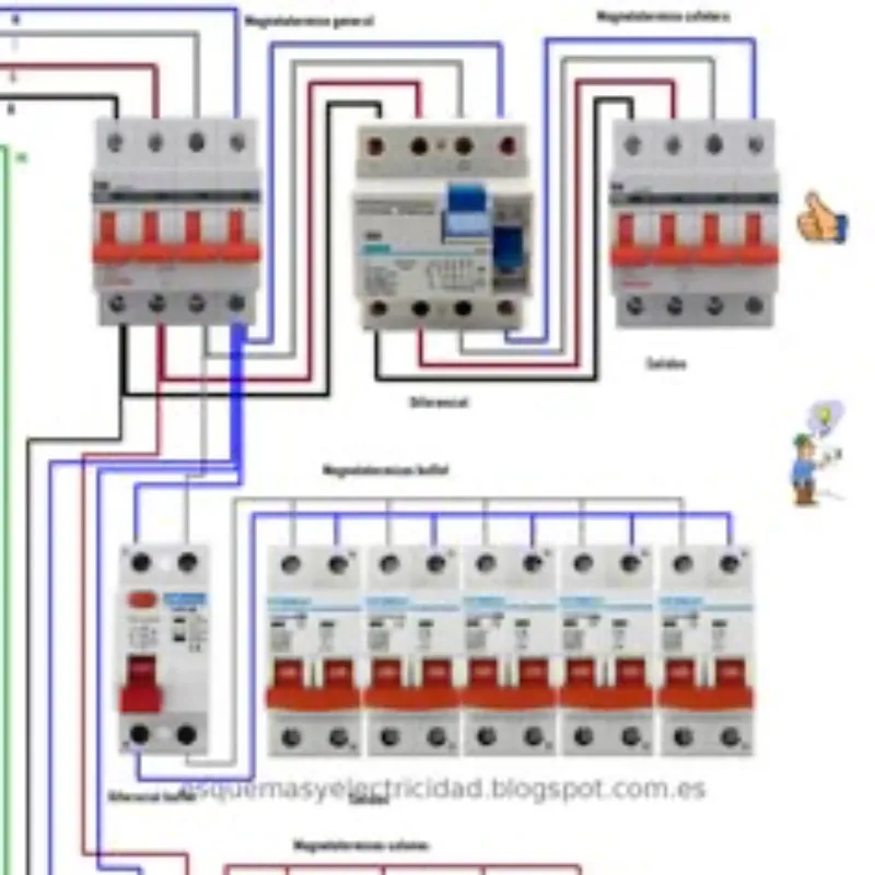 Instalación de pizarras de control