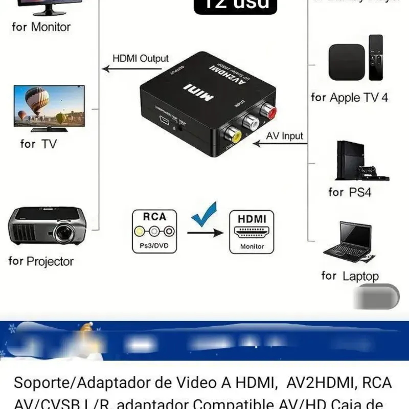 Adaptador RCA a HDMI