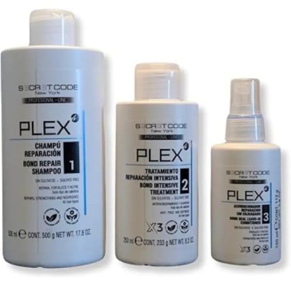Set PLEX