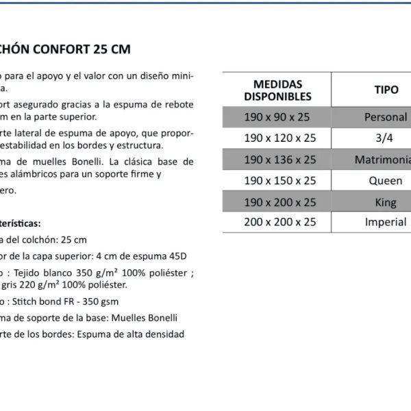 Colchon Matrimonial