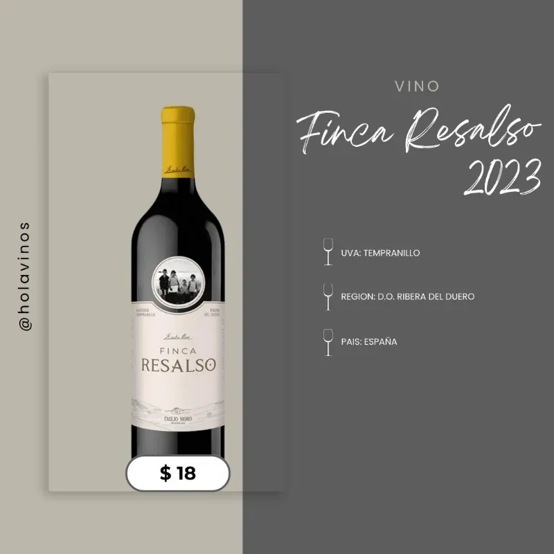 Finca Resalso 2023