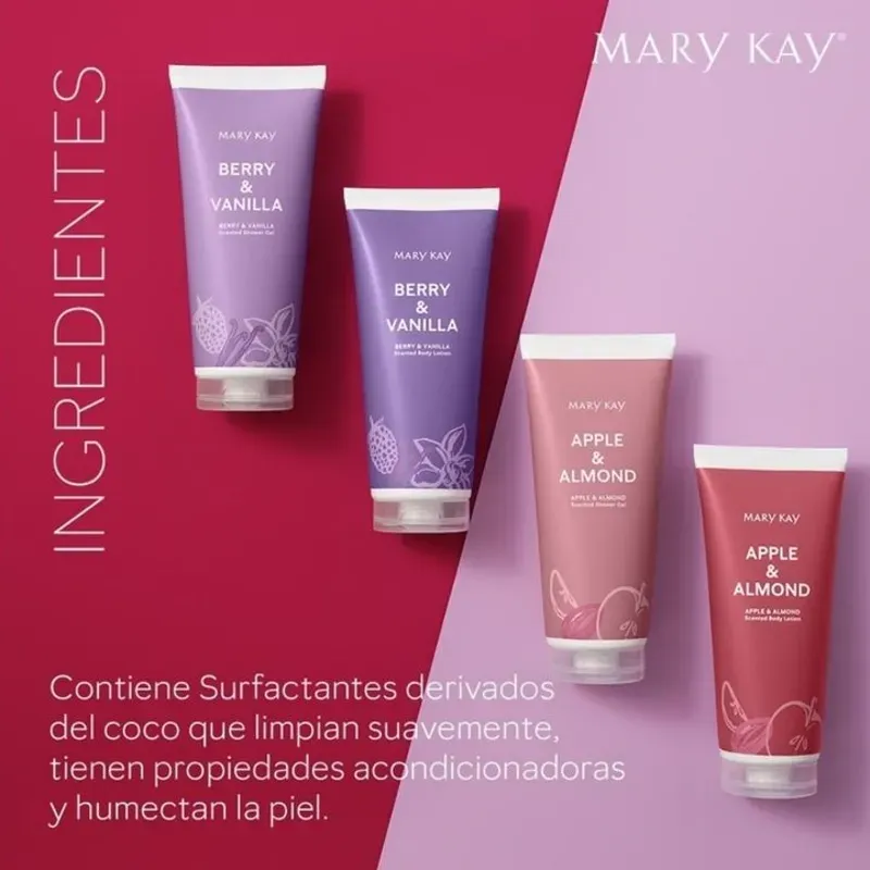 Geles para ducha y lociones corporales