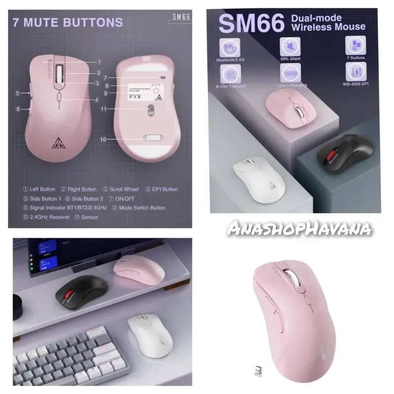  Ratón inalámbrico SOLAKAKA SM66 Rosa 