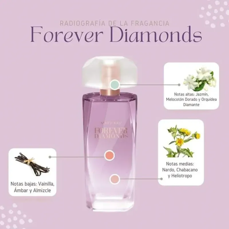 Forever Diamonds® Eau de Parfum 60 ml