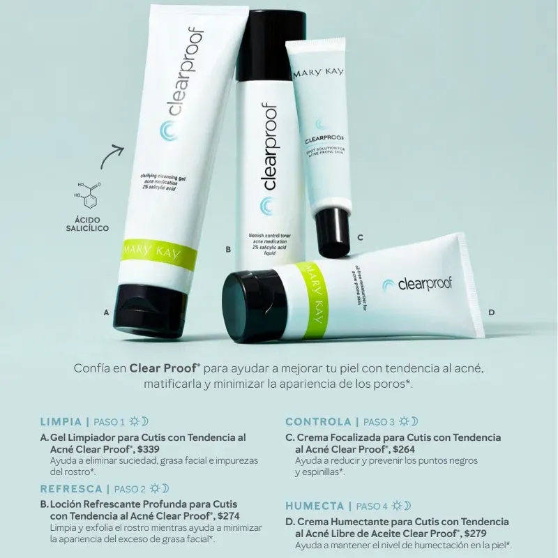 Cremas para el acné