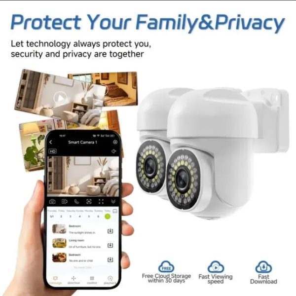 Camara de seguridad para pared