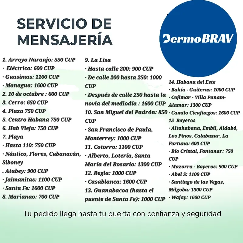 Costo de la mensajeria por municipios y repartos .