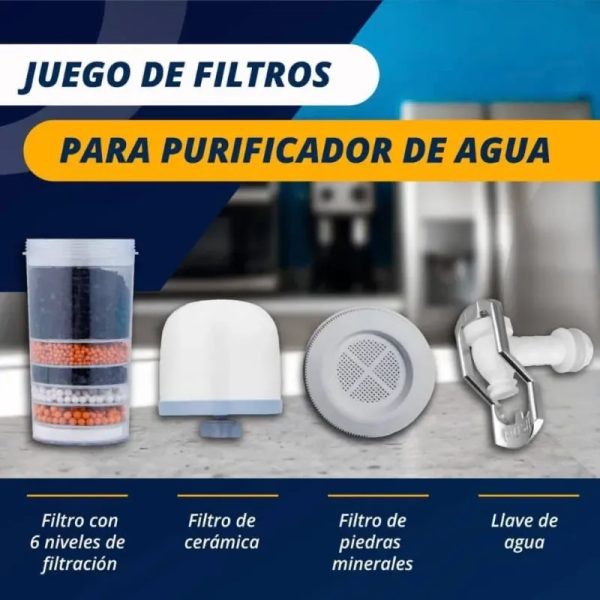 Kit de Respuesto de Filtro