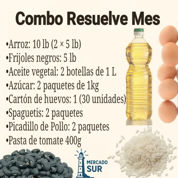 Combo Resuelve Mes