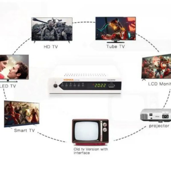 Caja Digital KONKA HD para TV  $50 usd