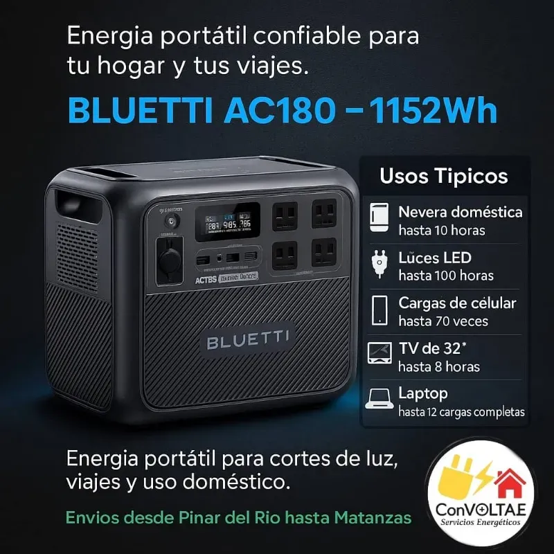 Bluetti AC200P