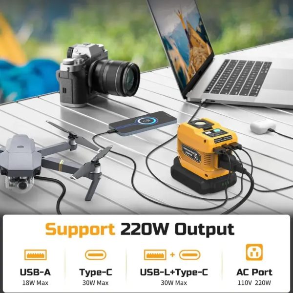 Inversor de 220W