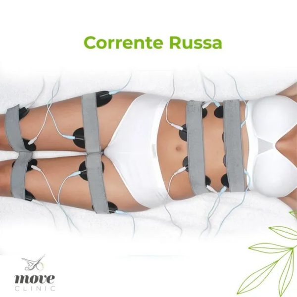 Electroestimuación Ondas Rusas