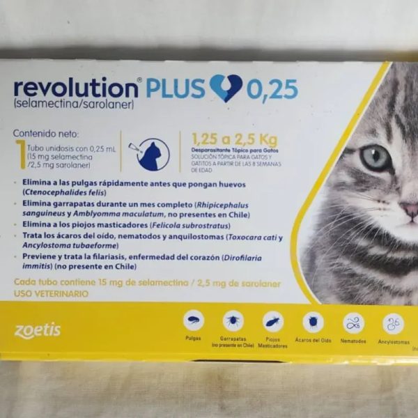 Revolución Plus 1.25-2.5 Kg