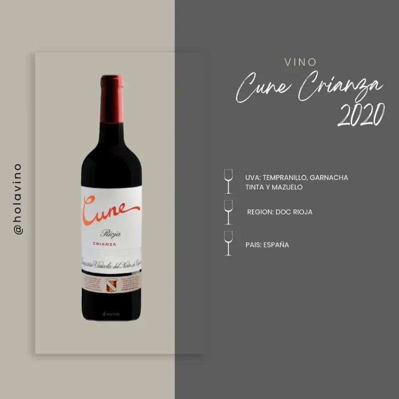 Cune Crianza