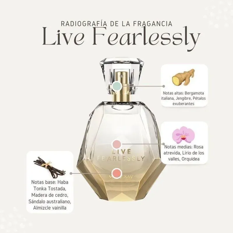 Live Fearlessly® Eau de Parfum 50 ml