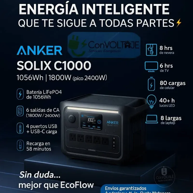 Anker Solix F2000
