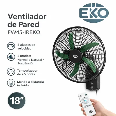 Ventilador de Pared