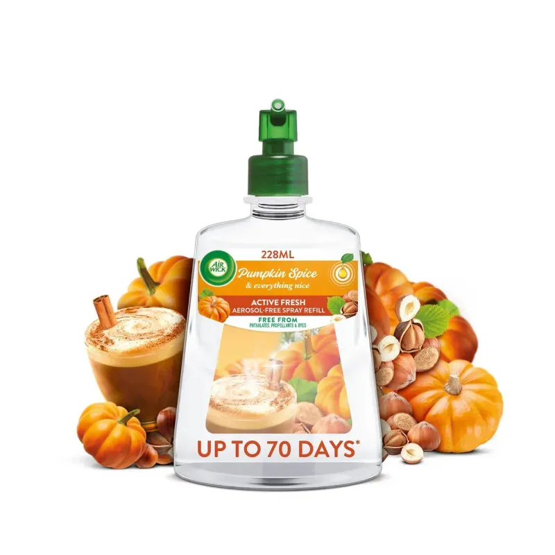 RESPUESTOS DE AMBIENTADORES