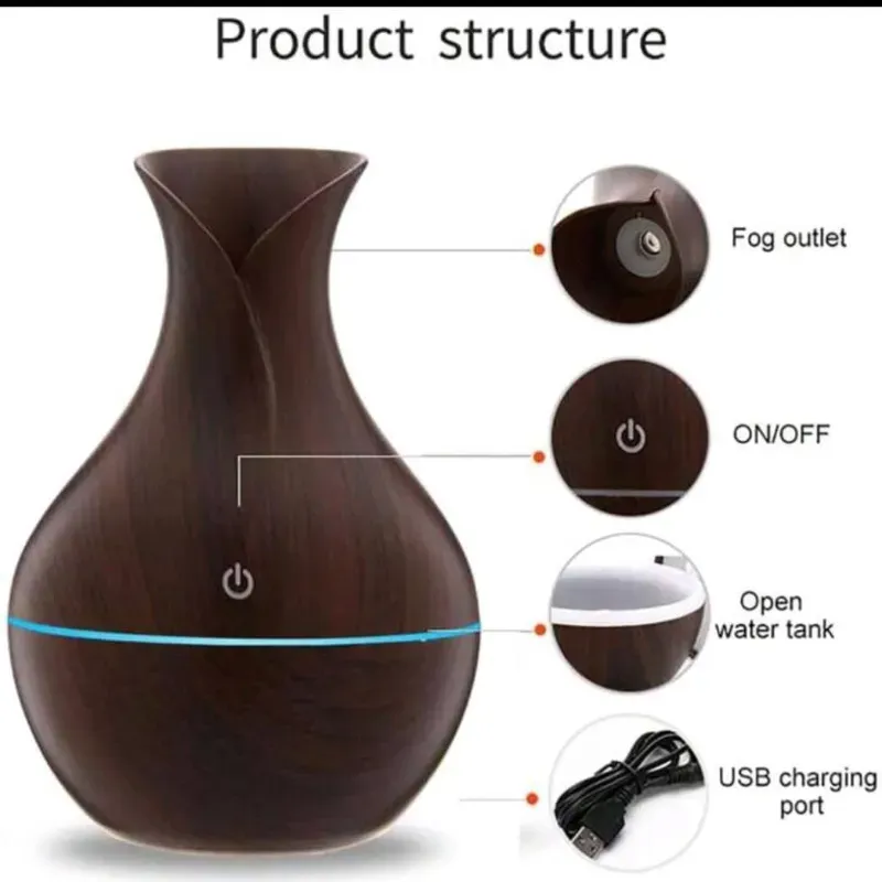 Difusores Eléctricos