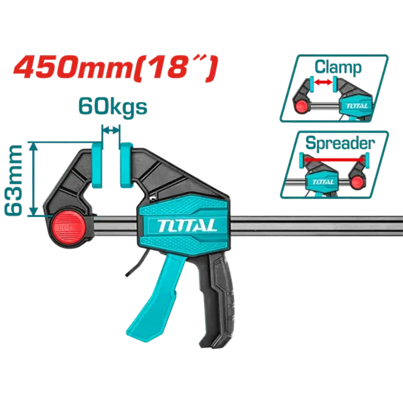 Abrazadera de barra rápida