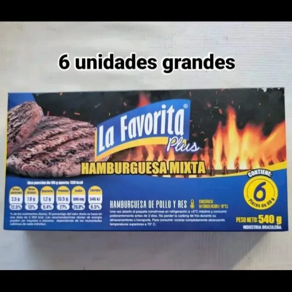 Hamburguesas de Pollo y Res