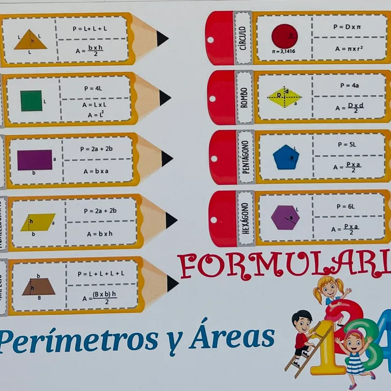 Formulario de Perímetros y Áreas