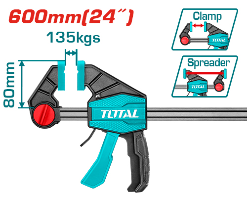 Abrazadera de barra rápida 80"